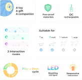 توپ هوشمند Cheerble Wicked Ball SE | اسباببازی تعاملی سگ با ۳ حالت بازی و LED