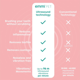 ست مسواک اولتراسونیک Emmi-Pet2 – مراقبت بیصدا از دندان سگ و گربه